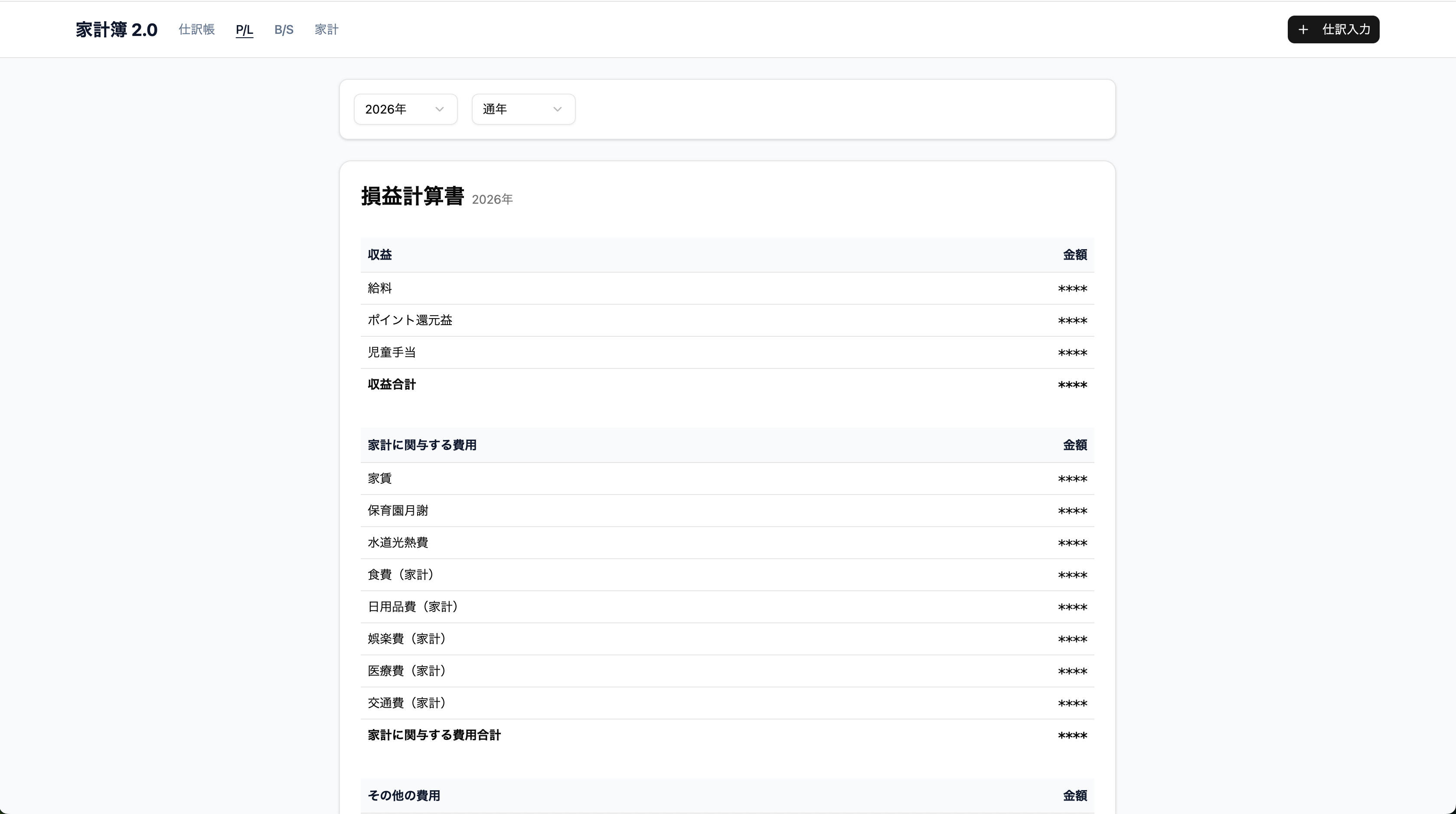 損益計算書の画面