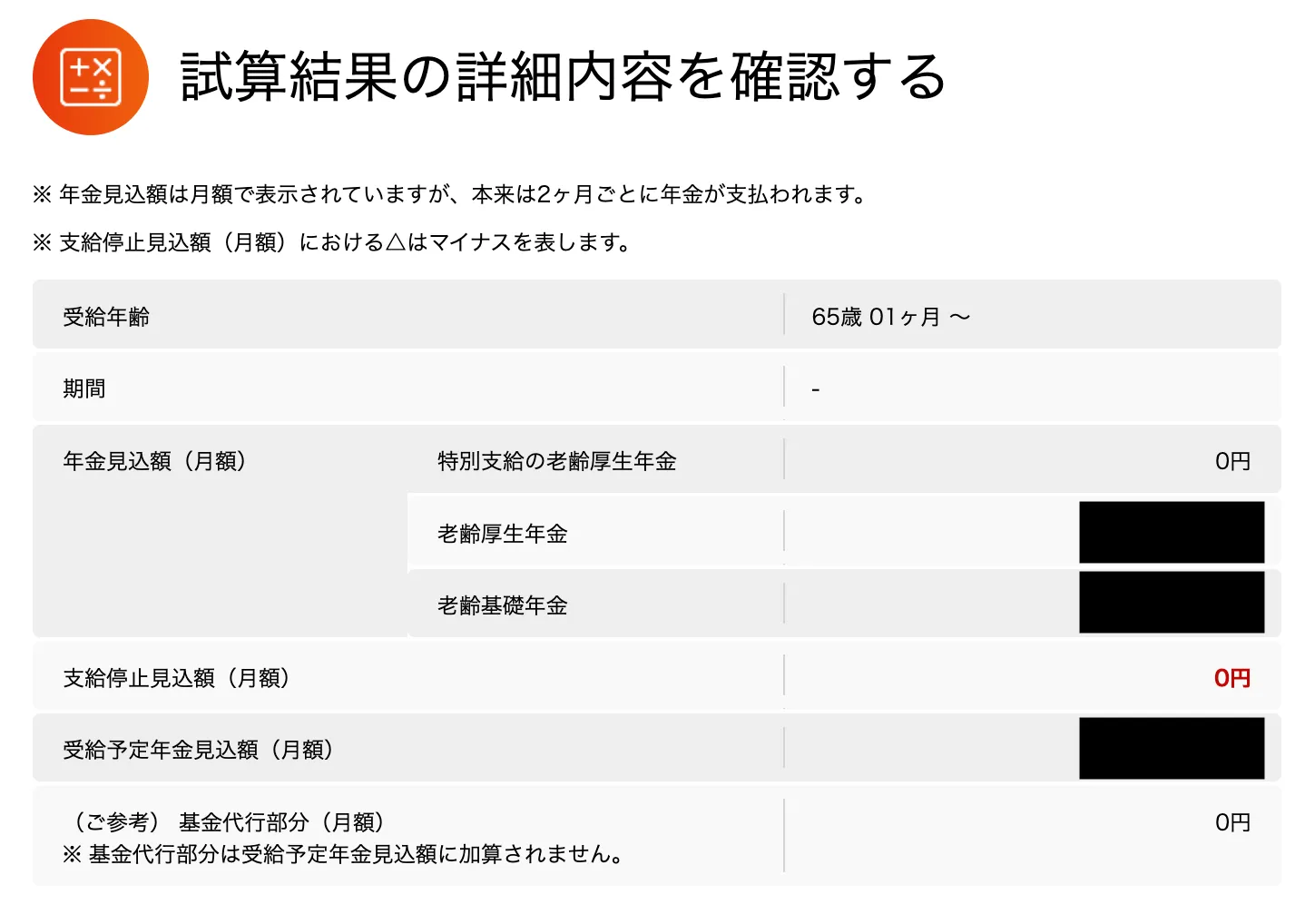 試算結果の詳細